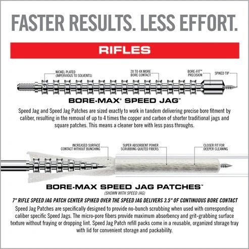 Real Avid Bore-Max Speed Jags & Patches