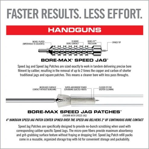 Real Avid Bore-Max Speed Jags & Patches