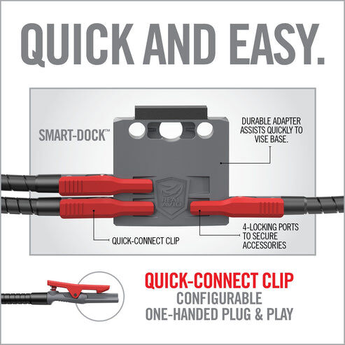 Real Avid Smart-Assist Quick Connect System with Smart Dock, 3-Pk