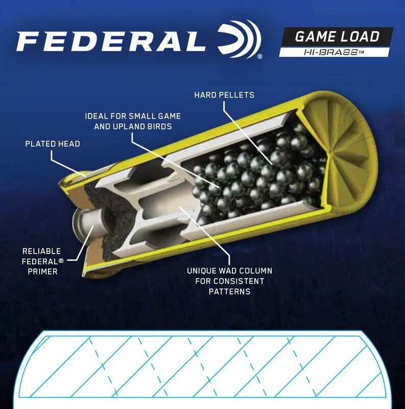 Federal Game Load Upland Hi-Brass 20 Gauge 2 3/4" #7.5 Shot, 1-Oz, 25-Rd