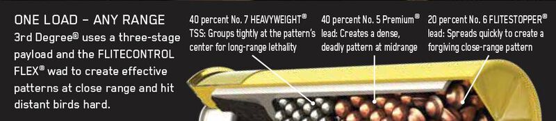 Federal 3rd Degree With Heavyweight TSS 20 Gauge 3" #5/#6/#7 Shot, 1 1/2-Oz, 5-Rd