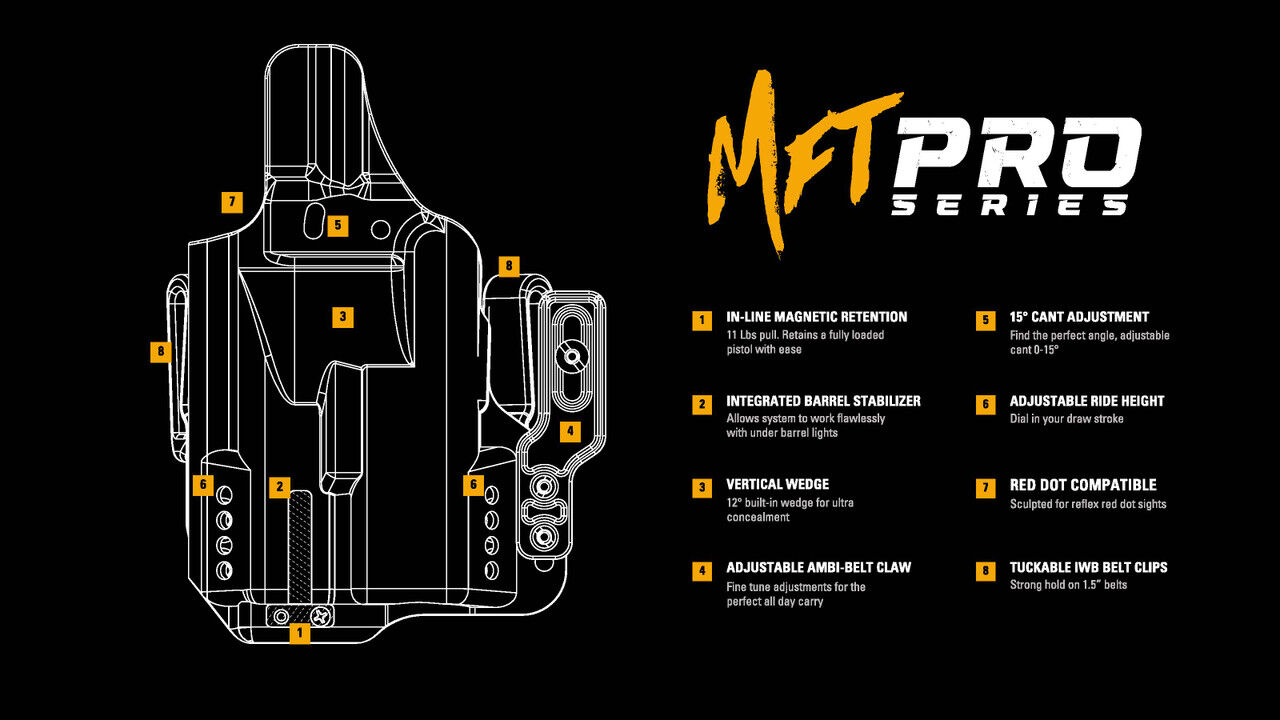 Misson First Tactical Sub Pro Series TLR7 Black Ambidextrous Sig Sauer P365XL IWB/OWB Light Holster