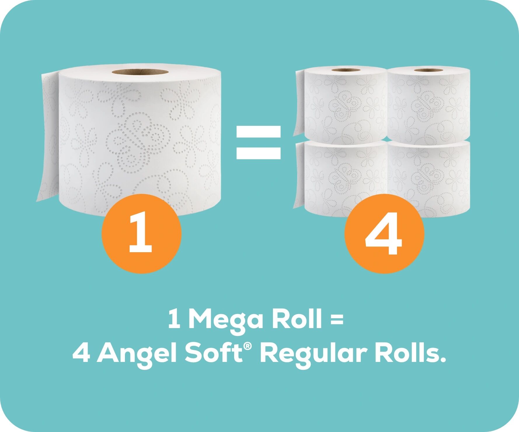 Angel Soft Mega Roll Toilet Paper, 8-Pk