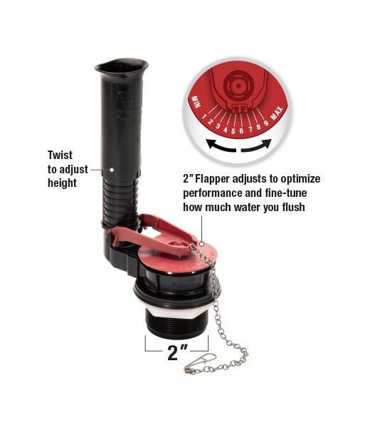 Fluidmaster Universal 2-In Adjustable Toilet Flush Valve Repair Kit