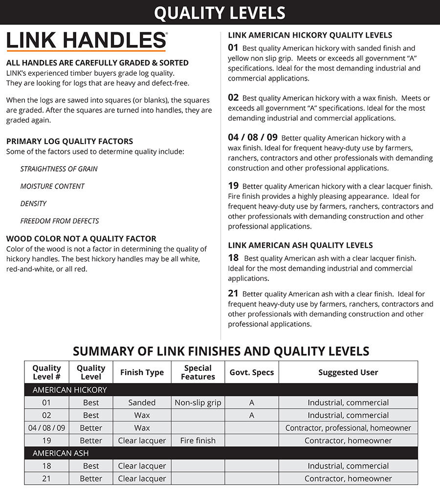 Link Handles Oval Eye Hand Drill/Sledge Hammer Handle, 10 1/2-In