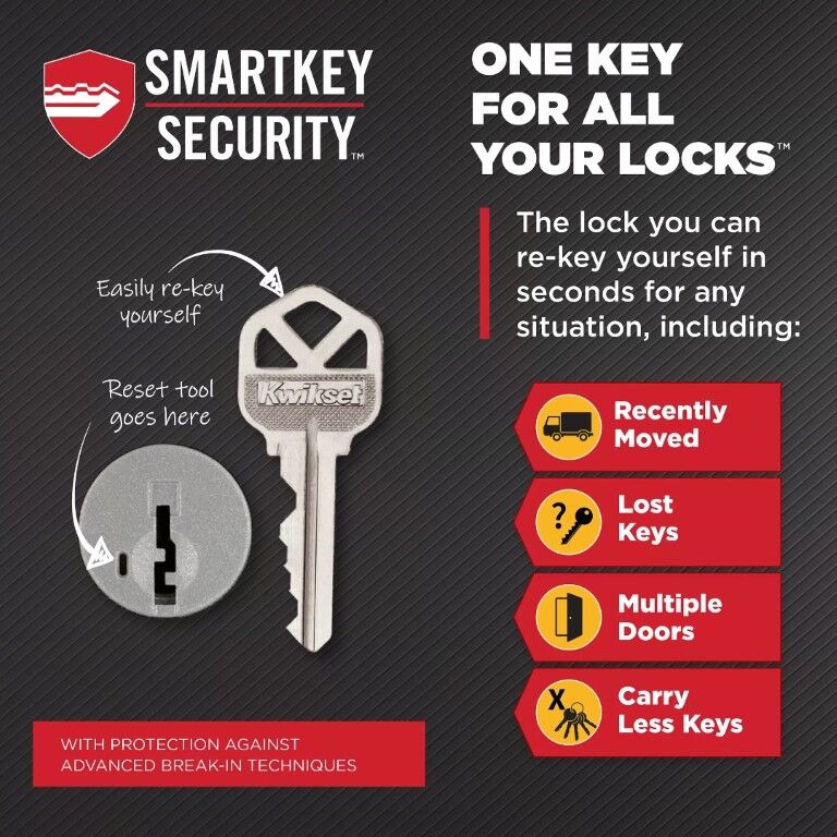 Kwikset Satin Nickel SmartKey Keyed Cove Door Knob