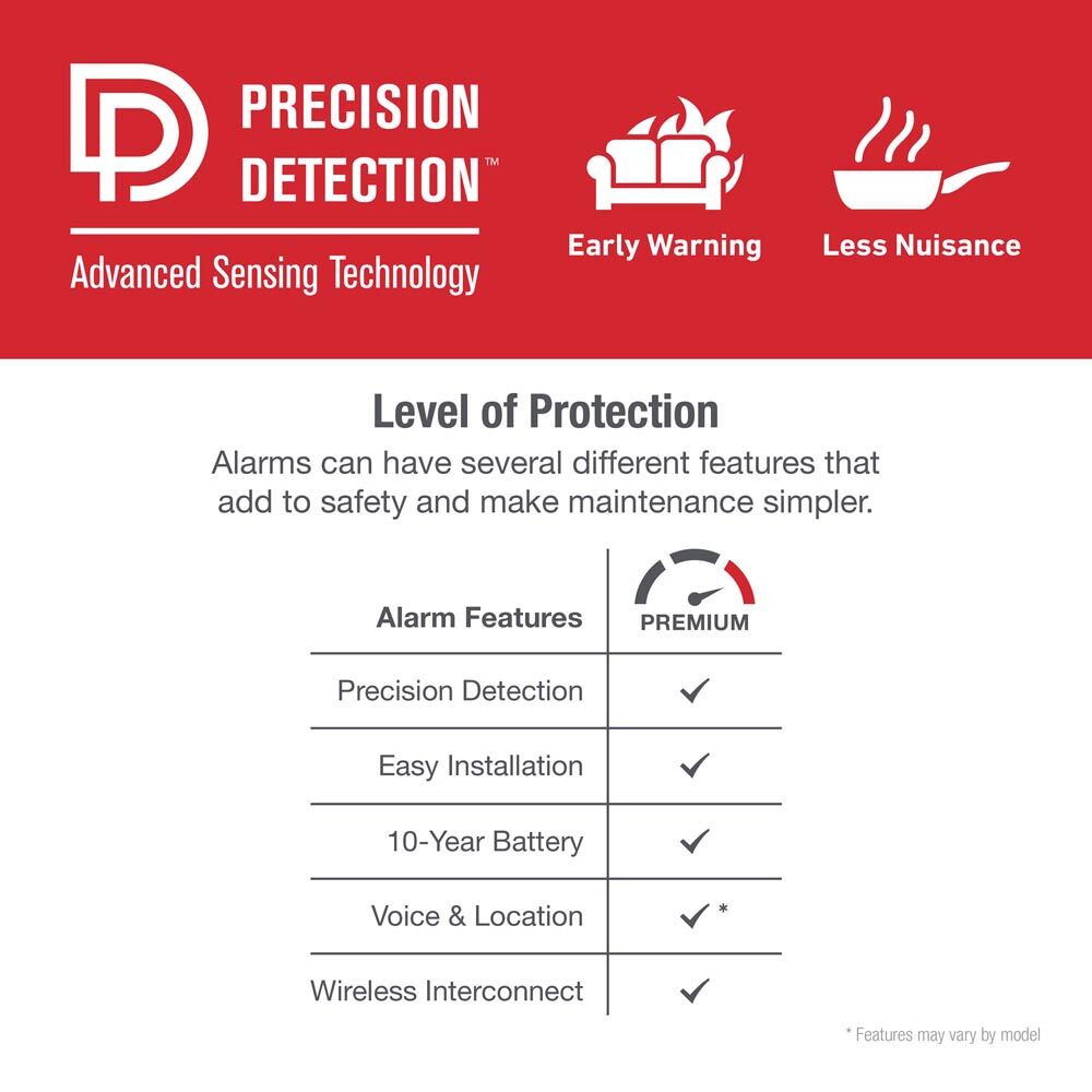 First Alert 10-Year Battery Smoke Alarm With Safety Path Light