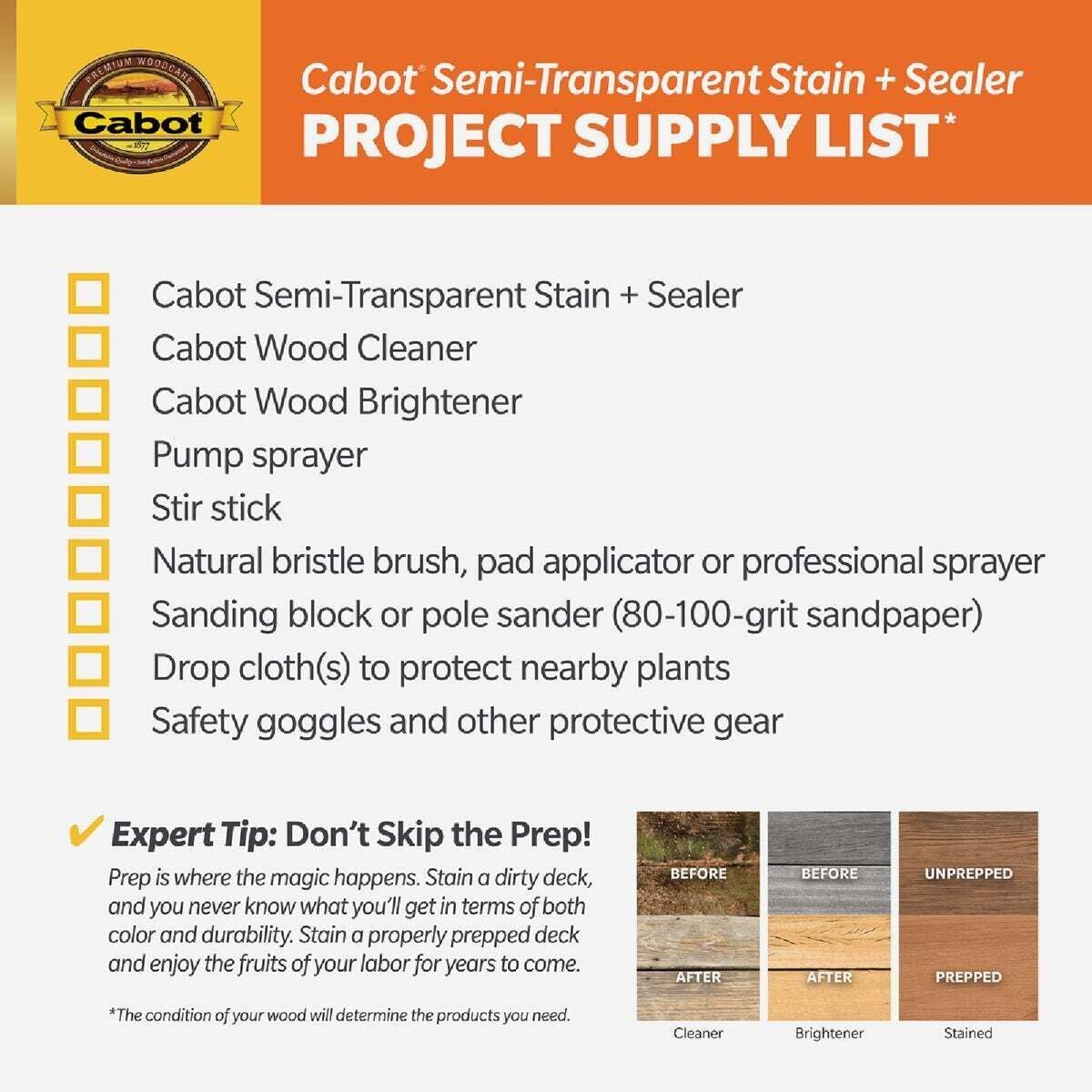 Cabot Semi-Transparent Stain + Sealer Natural, 1-Gal
