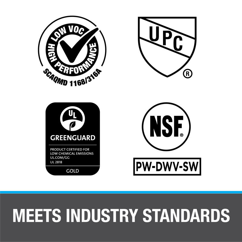 Harvey MP-6 Multi-Purpose Milky Clear Pipe Cement, 16-Oz