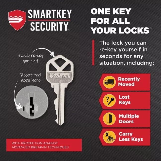 Kwikset Polo Knob Satin Nickel Keyed Door Knob