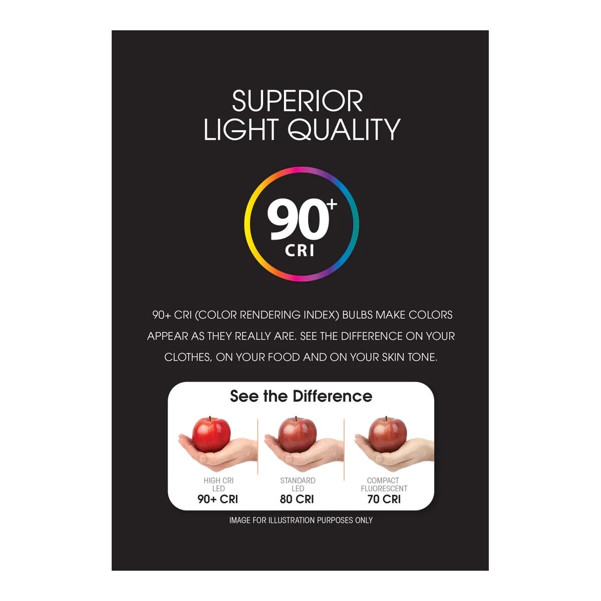 Feit Electric BR40 9.4 Watt Frosted Soft White Dimmable LED Flood Light Bulb