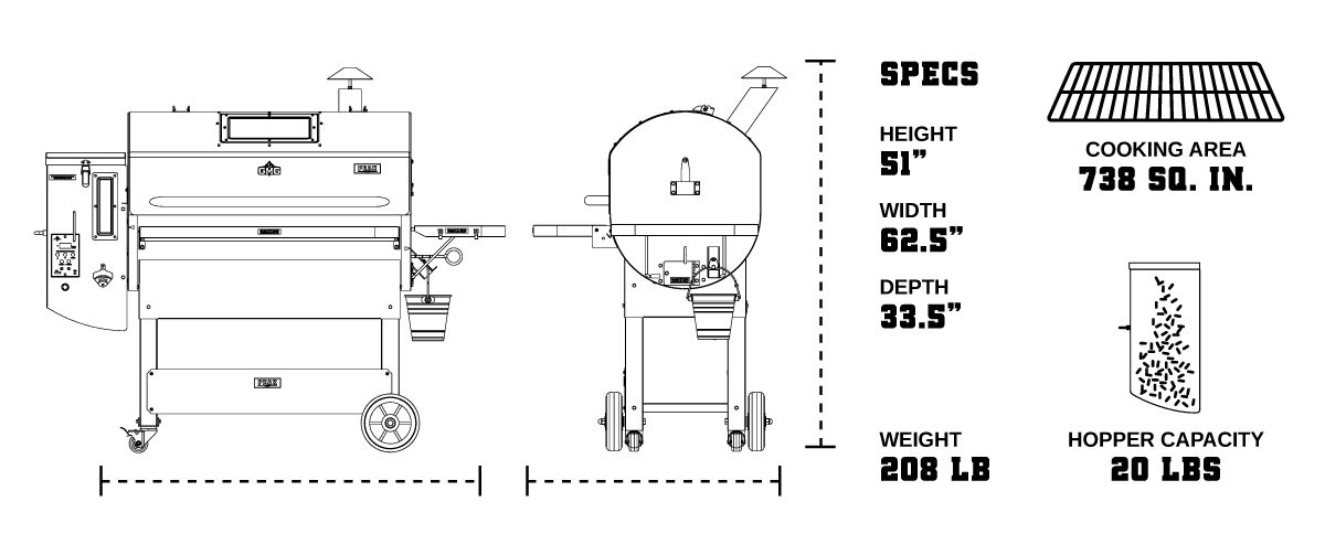 Green Mountain Grills Peak Prime 2.0 Grill