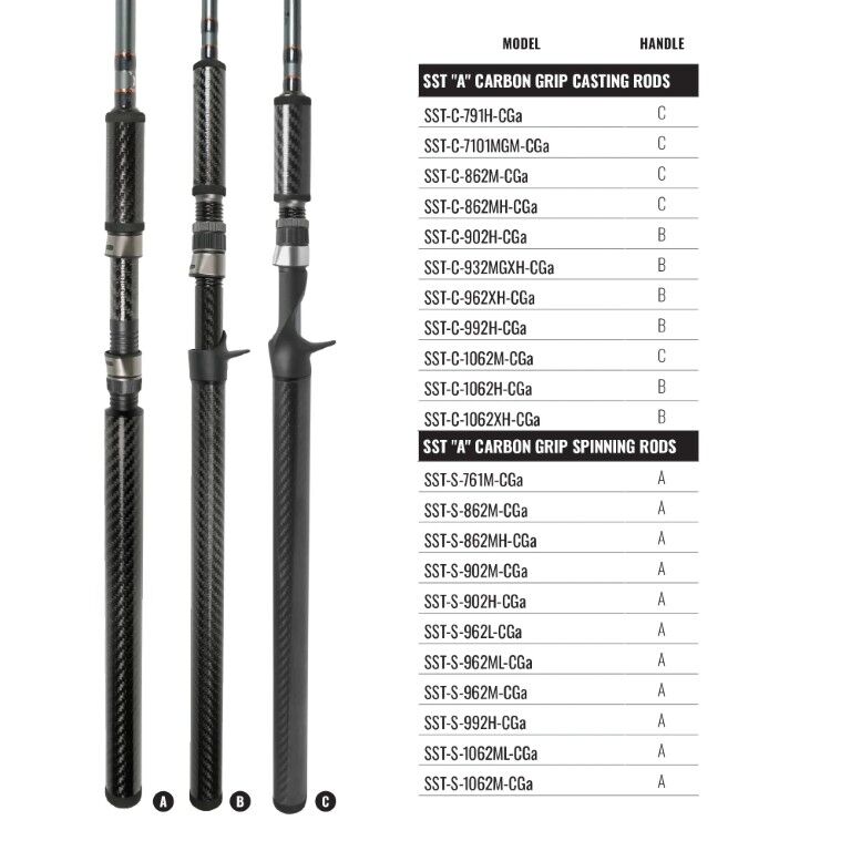 Okuma SST "A" Carbon Grip Casting Rod Medium, 2-Piece, 8 1/2-Ft