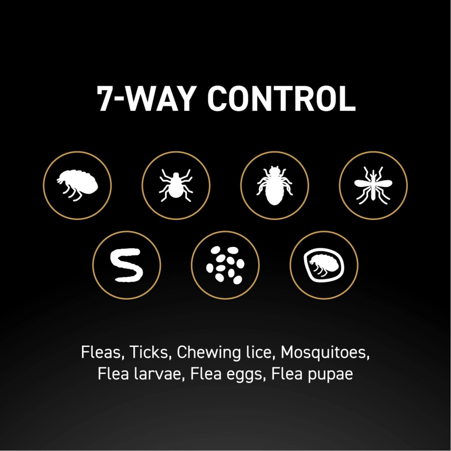 Capstar Nextstar Flea & Tick Topical for Medium Dogs, 3-Months