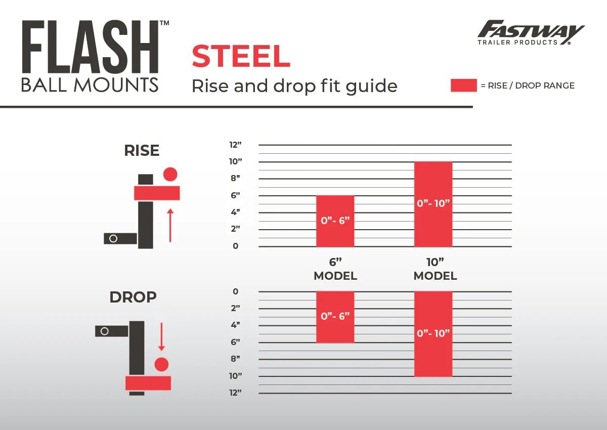 Fastway Slash Steel Ball Mount, 6-In Drop, 2-In Receiver