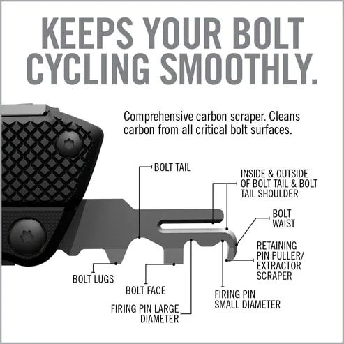 Real Avid Gun Tool Pro AR15