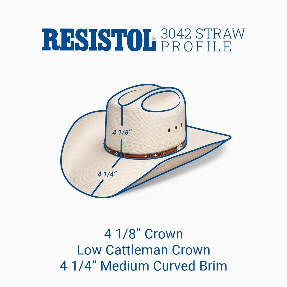 Resistol Men's 10X Palo Duro George Strait Cowboy Hat
