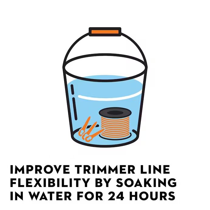 STIHL CF3 Pro .130-In Diameter Trimmer Line, 370-Ft