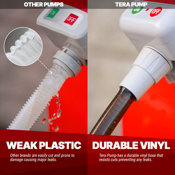 Terapump 2nd Gen Battery Powered Utility Jug Fuel Transfer Pump, 2.5-GpM