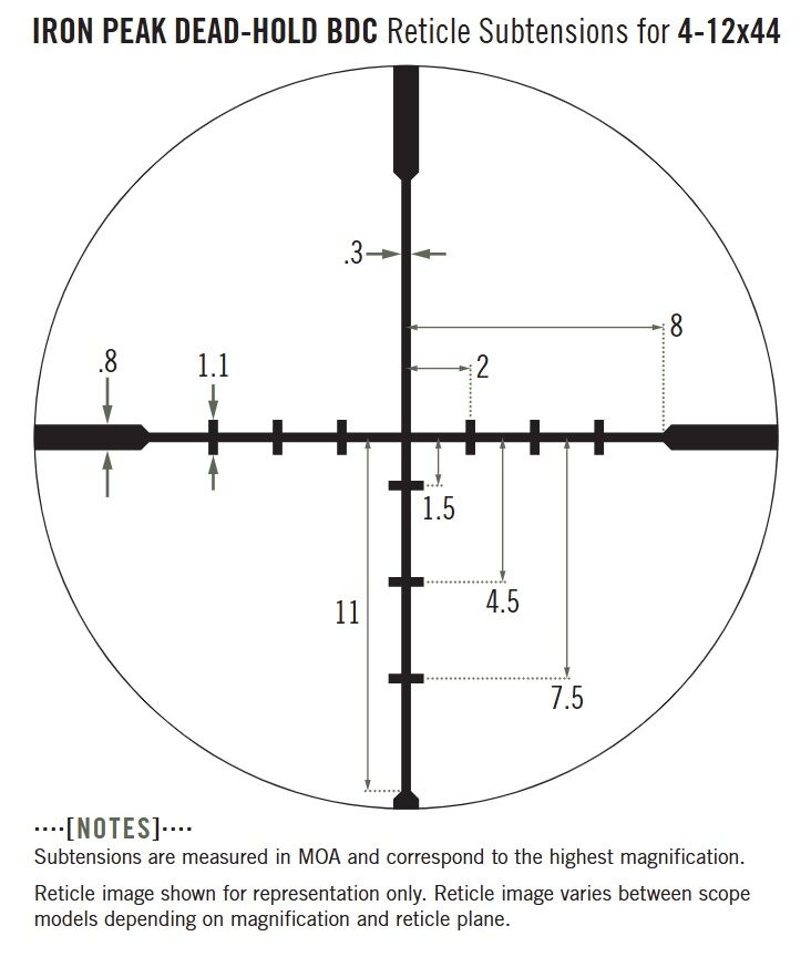 Vortex Iron Peak 4-12x44mm Riflescope