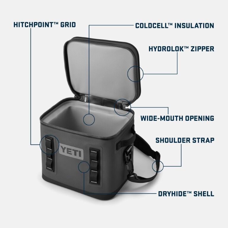 Yeti Hopper Flip 12 Charcoal Soft Cooler