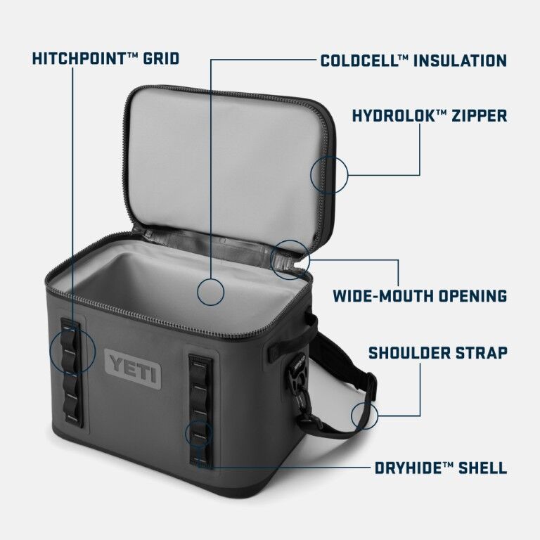 Yeti Hopper Flip 18 Soft Cooler - Charcoal